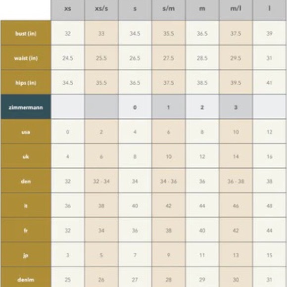 Zimmermann Linen Wide Leg Pants Olive Bandana - Picture 10 of 10